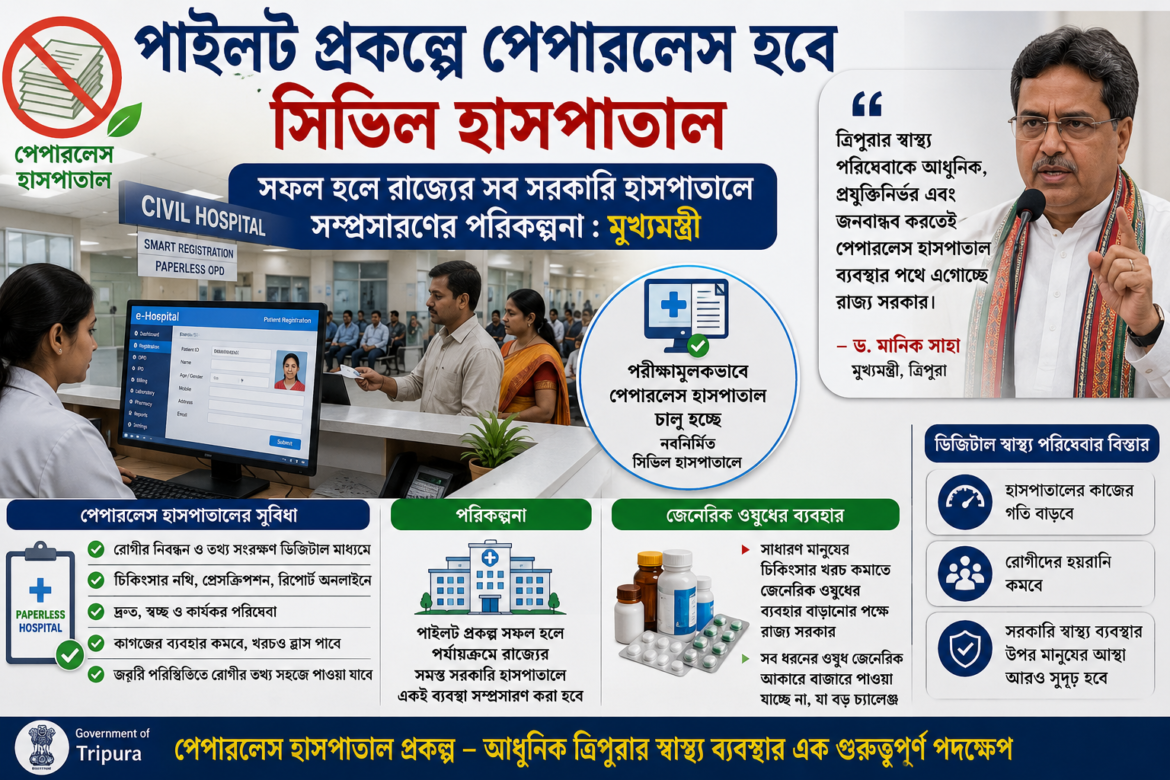 tripura-paperless-civil-hospital-pilot-project-manik-saha